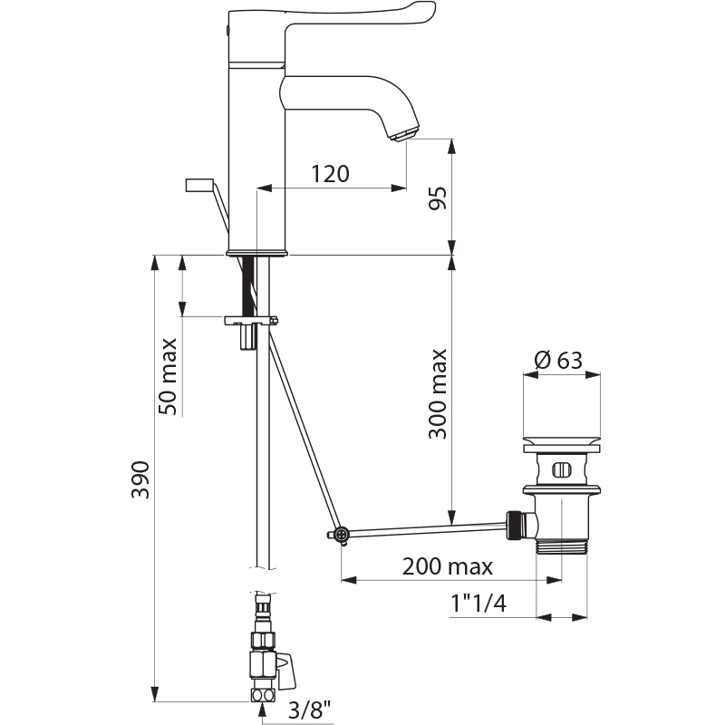 SECURITHERM sequential thermostatic basin mixer - scheme